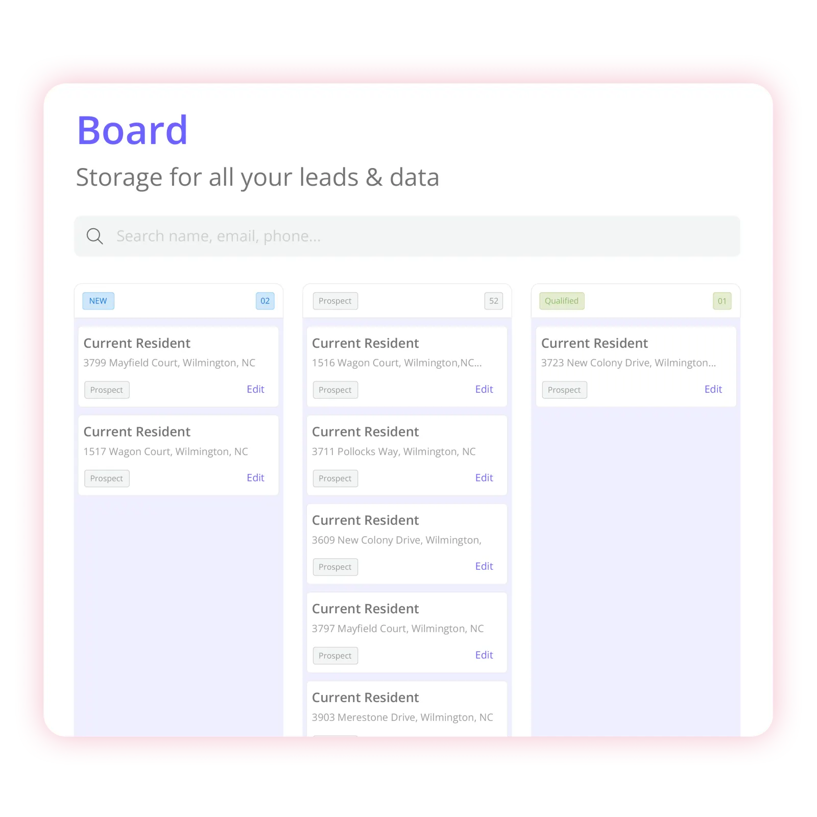 Territory Board View organizing campaign contacts