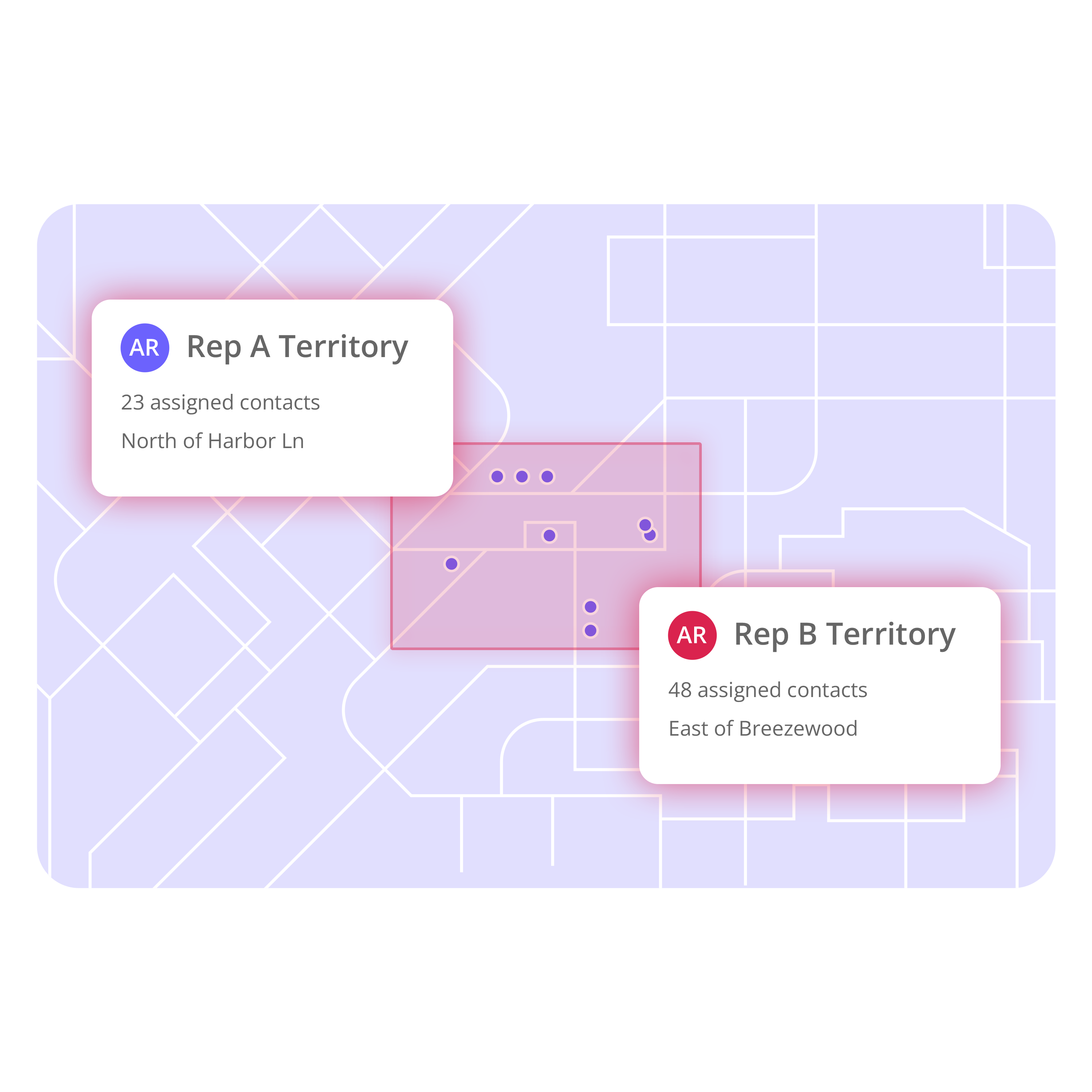 Shared sales territories for multiple reps