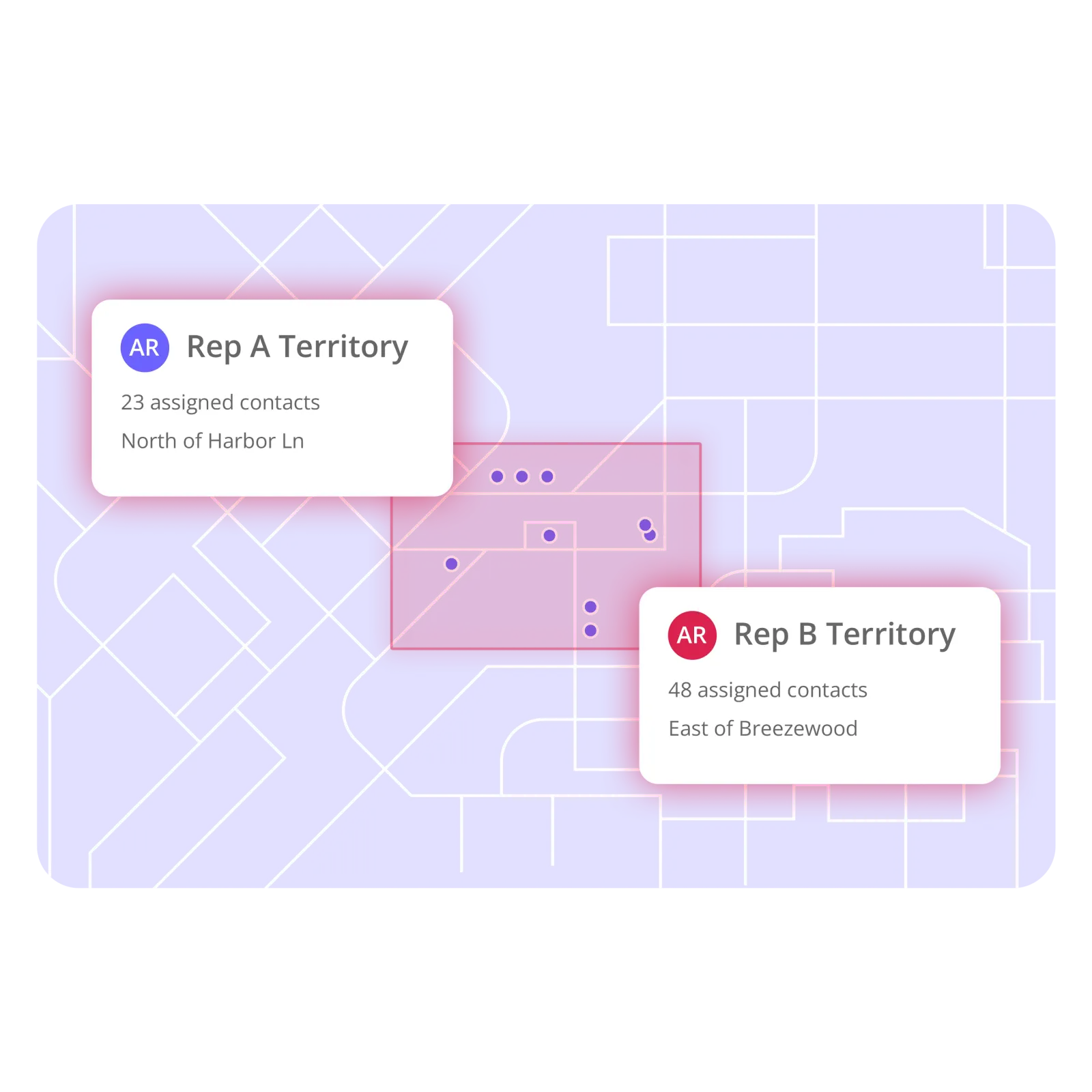 Assigned rep territories for a campaign